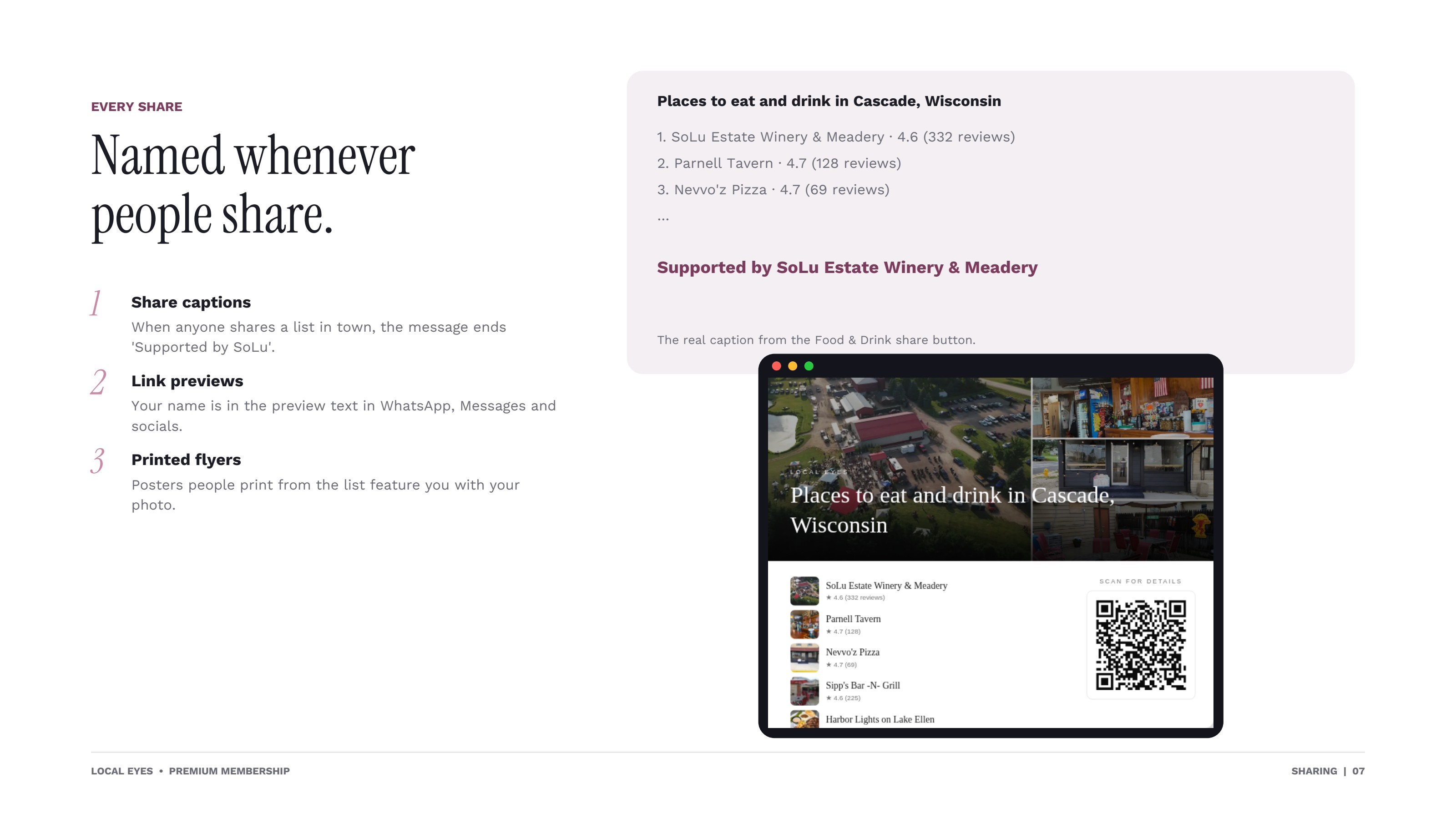 Supported by line on shared lists